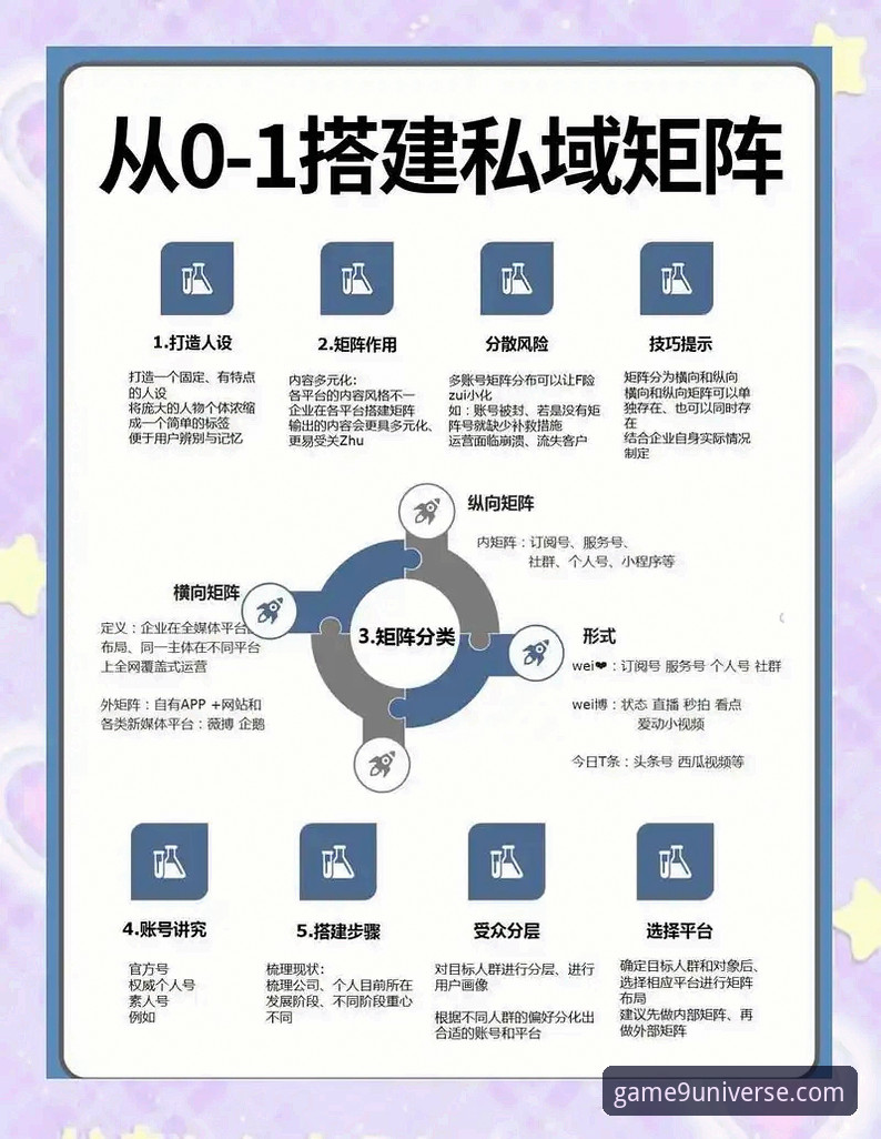 九游精品游戏 九游精品游戏实用指南:从技术角度解析平台优势与账号管理